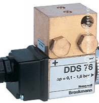 Реле перепада давления для фильтров с обратной промывкой Honeywell DDS76-11/2 Реле перепада давления - Водоподготовка. Умягчитель воды. Обезжелезивание воды