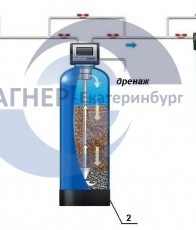 Система сорбционной очистки воды для дома пр-ностью до 1,1 м3/ч - Водоподготовка. Умягчитель воды. Обезжелезивание воды