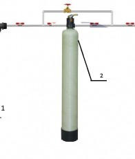 Безреагентная система удаления железа для дома (до 1 мг/л) пр-ность до 1,1 м3/ч (ручной клапан) - Водоподготовка. Умягчитель воды. Обезжелезивание воды